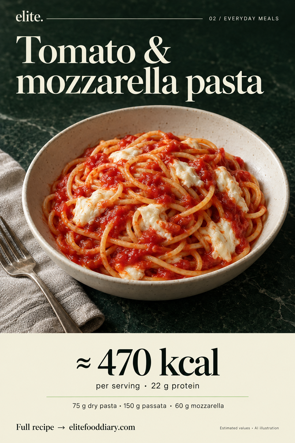 A cream bowl of spaghetti with red tomato sauce and torn mozzarella. Elite recipe card: approximately 470 kcal and 22 g protein per serving. AI illustration.