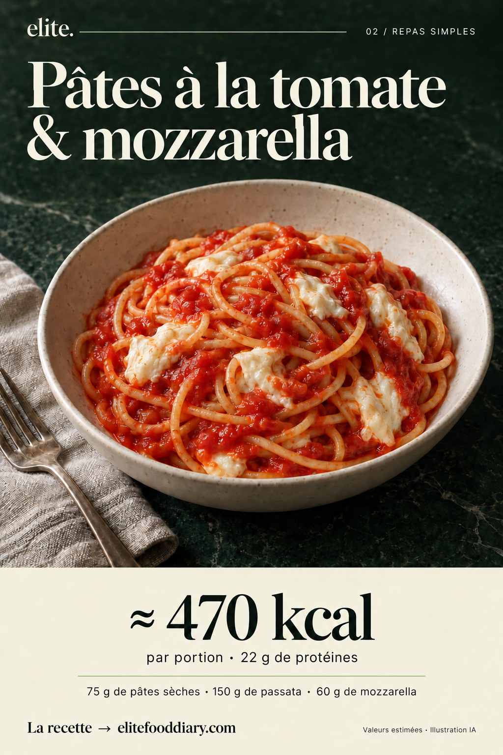 Fiche repas Elite: Pâtes à la tomate et à la mozzarella. ≈ 470 kcal. Illustration IA.