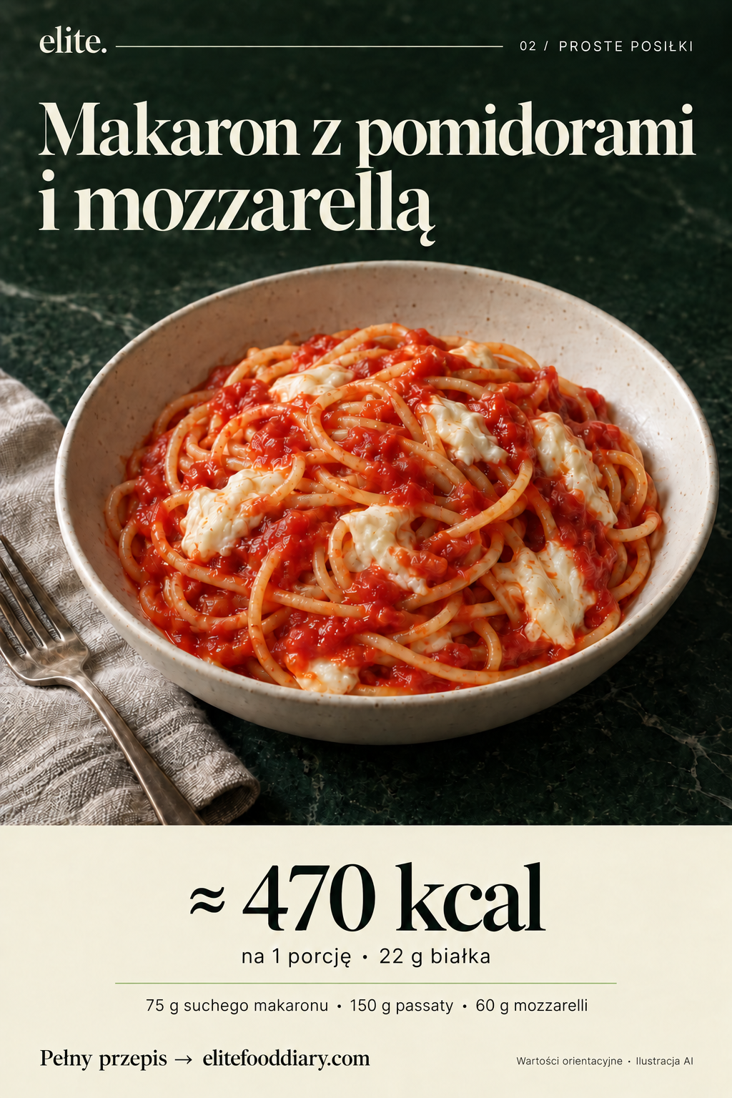Karta posiłku Elite: Makaron z pomidorami i mozzarellą. ≈ 470 kcal. Ilustracja AI.